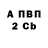 Бутират Butirat Danilo Washington